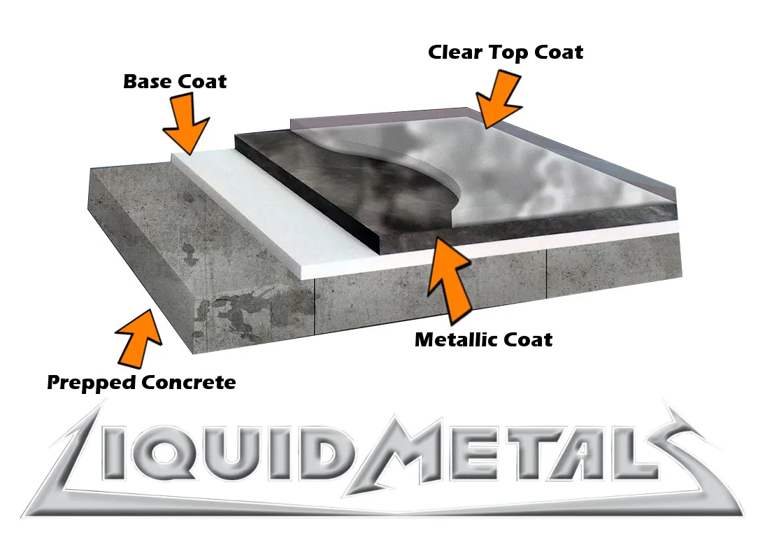 1771828156-liquid_metals_system.webp